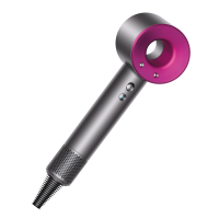Dyson